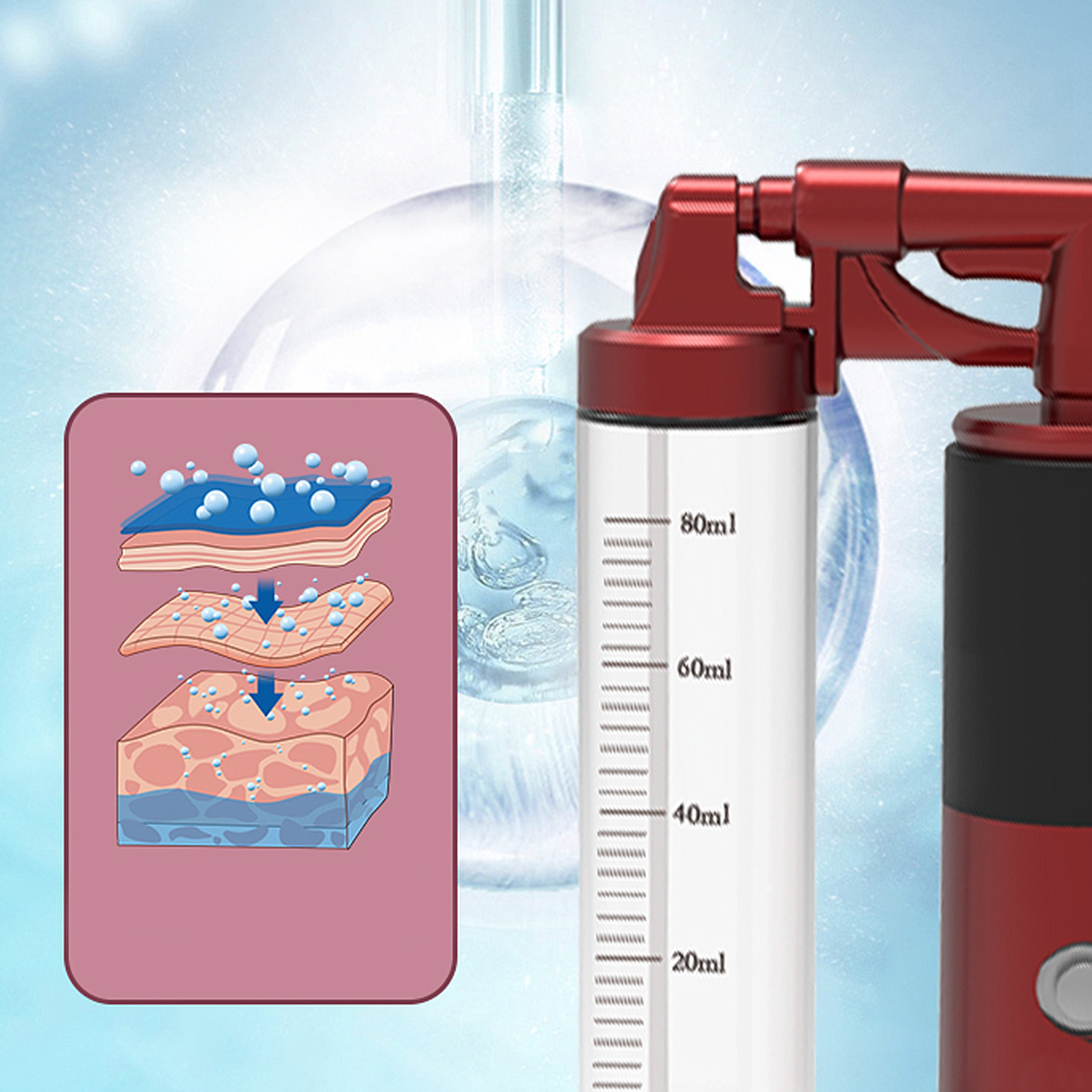 Diagramma di un dispositivo che spruzza liquido su strati di pelle. Contenitore trasparente, ugello rosso, sfondo blu.