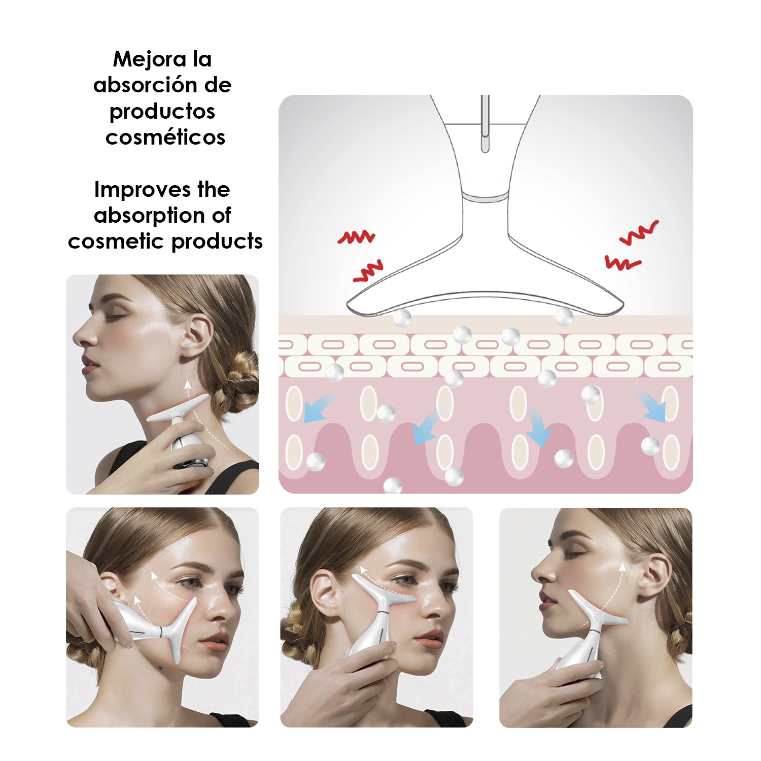 Diagrama de un dispositivo que se utiliza en el rostro de una mujer, mejorando la absorción de productos cosméticos.