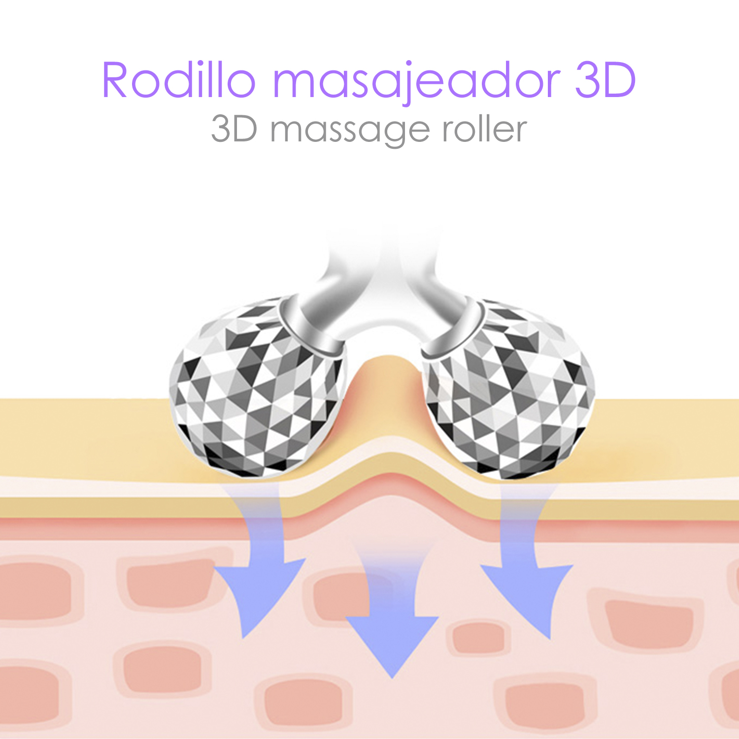 Un rodillo de masaje 3D con flechas azules que indican el movimiento de la piel.