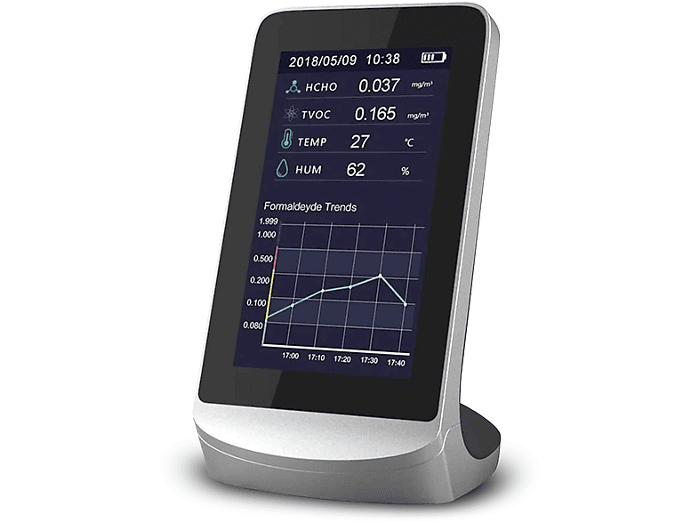 Monitor de calidad de aire para interior  - DMAD0129 DAM ELECTRONICS