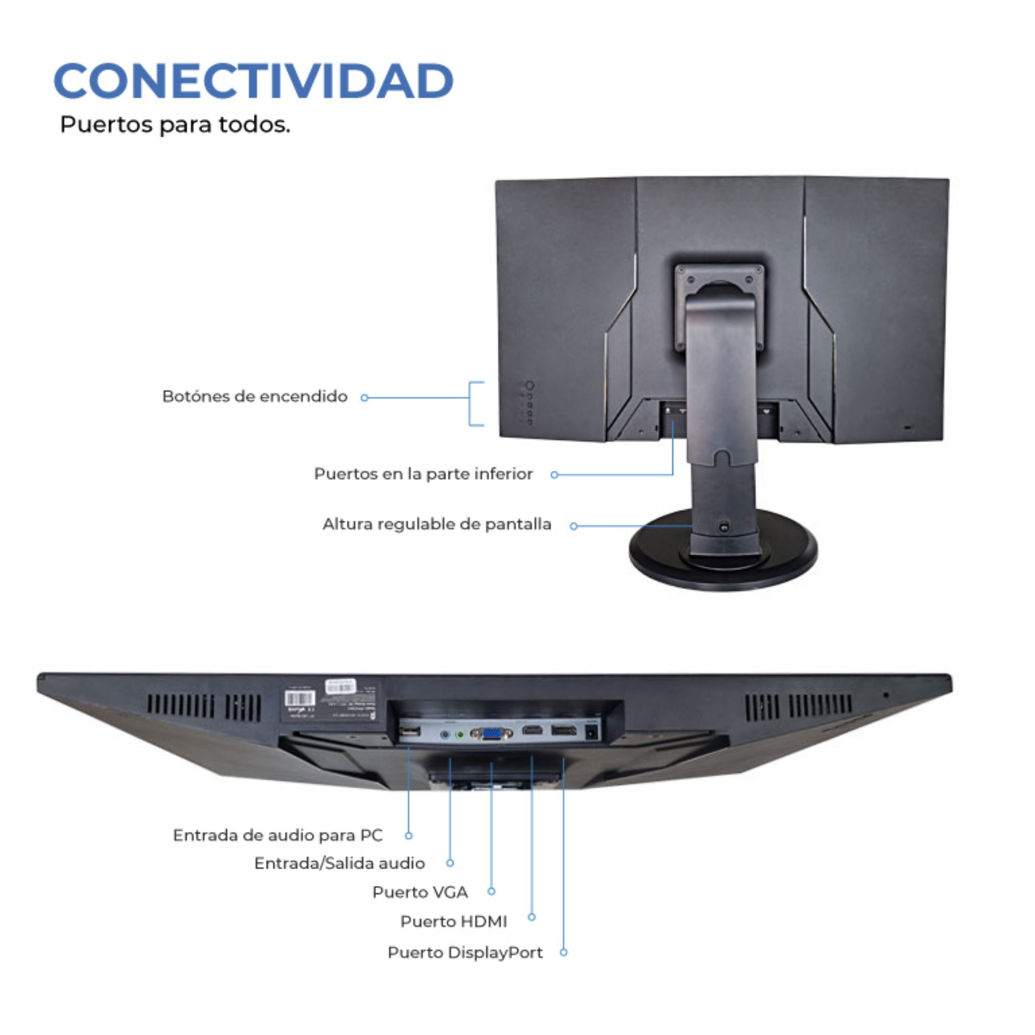 Diagrama que muestra la parte trasera del monitor con puertos y botones, con anotaciones.