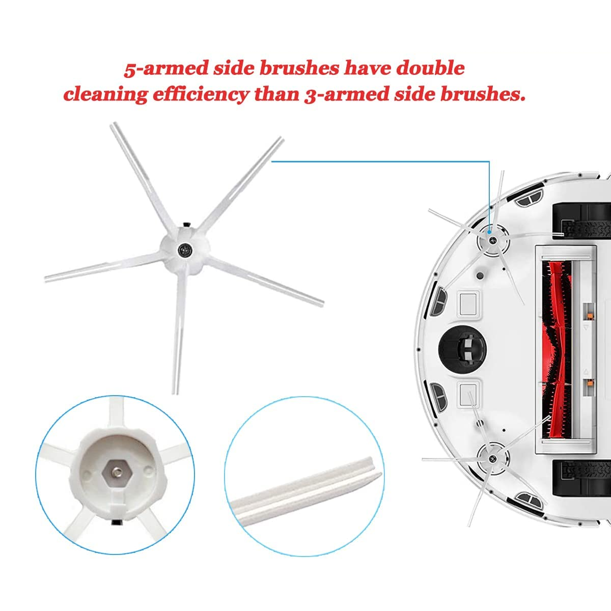 Części robota sprzątającego, szczotki i schemat podkreślający wydajność czyszczenia.