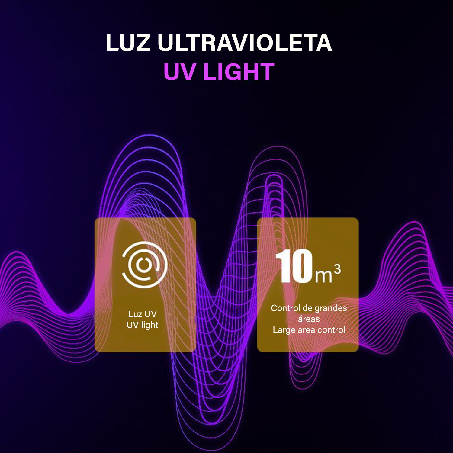 Diagrama que muestra el concepto de luz ultravioleta. El texto y las formas son de color púrpura y amarillo.