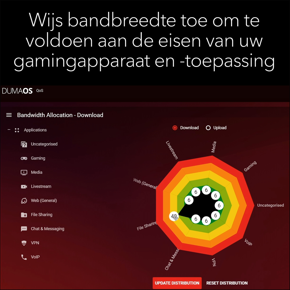 Diagram alokacji pasma z oznaczonymi aplikacjami i przepływem danych.