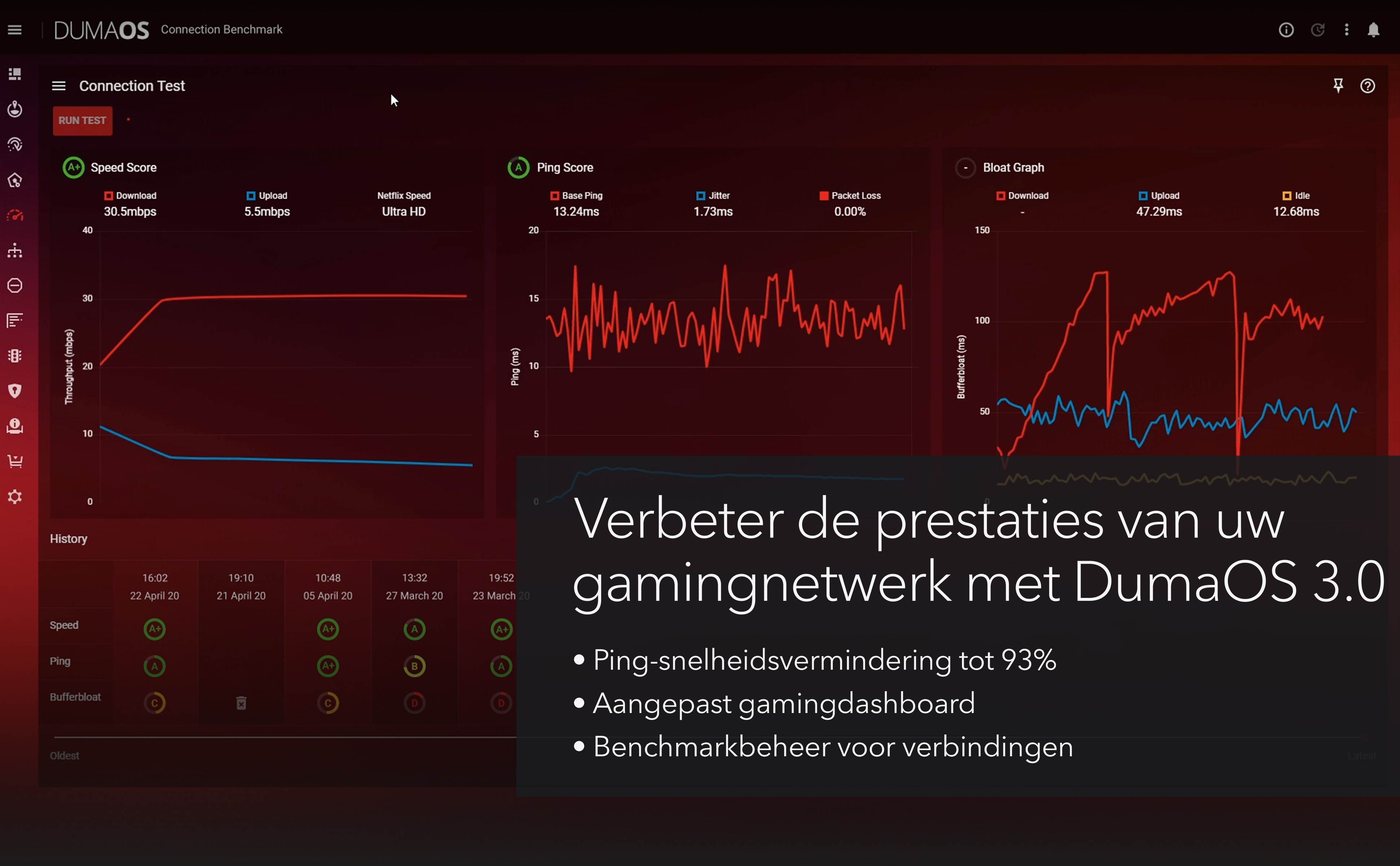 Ekran komputera wyświetla pulpit nawigacyjny z wykresami i liczbami związanymi z prędkością internetu.