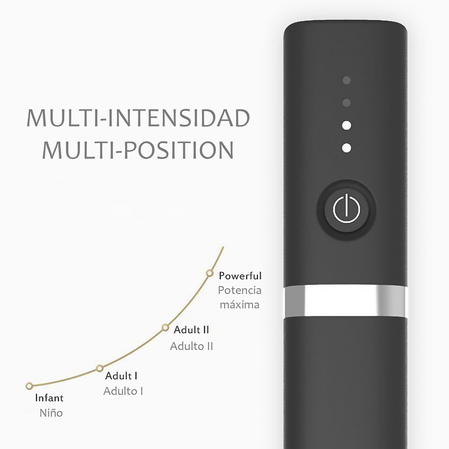 Dispositivo de masaje negro con ajustes de potencia. Curva muestra intensidades de infantil a adulto.