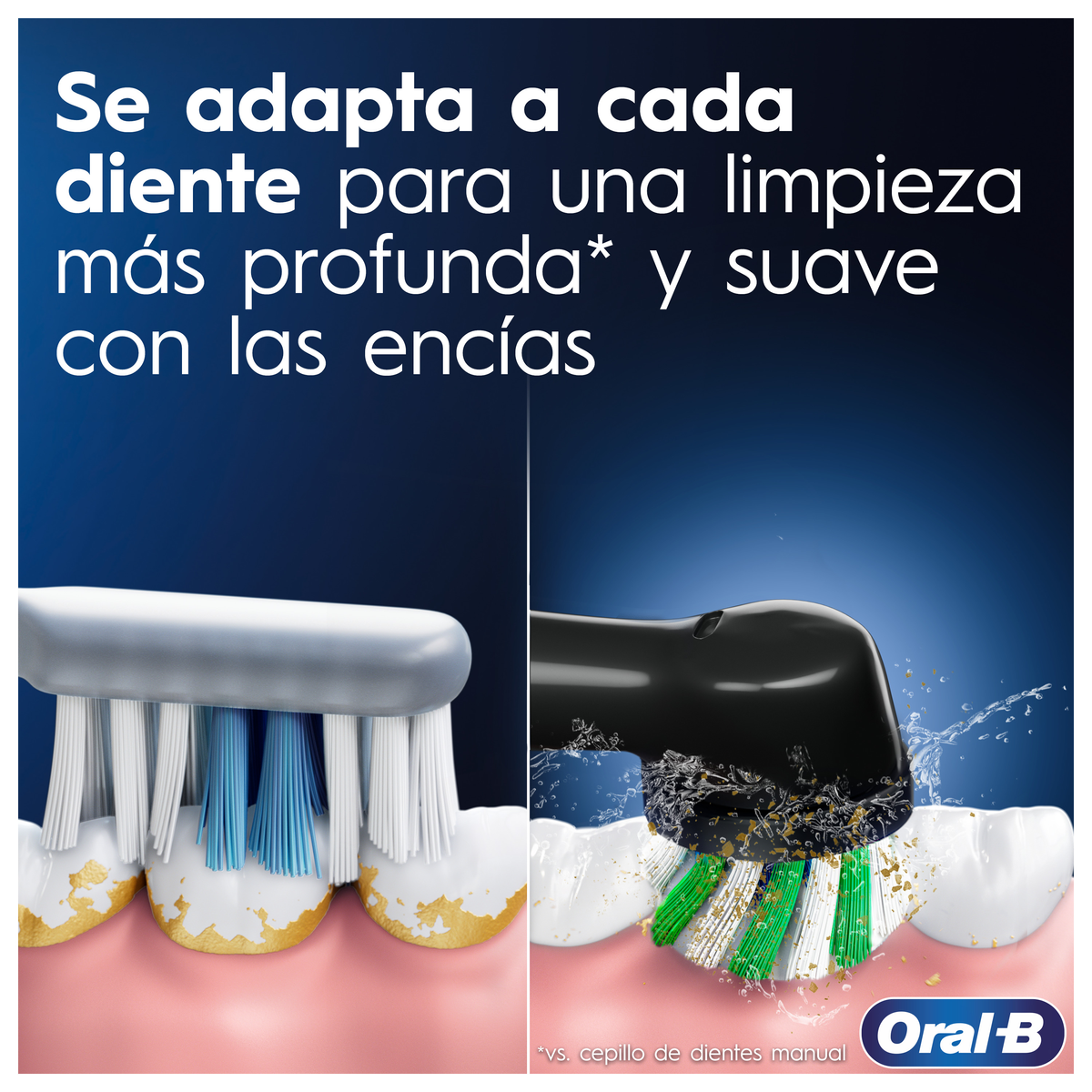 Imagen con dos cabezales de cepillo de dientes y dientes. El texto explica cómo el cepillo limpia los dientes.