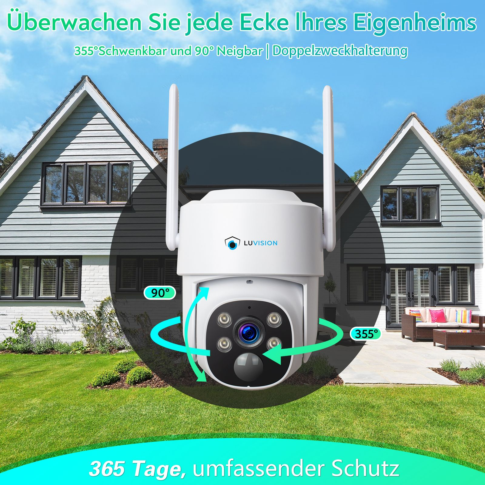 Überwachungskamera vor Haus mit Text zu Abdeckung und Drehwinkel.