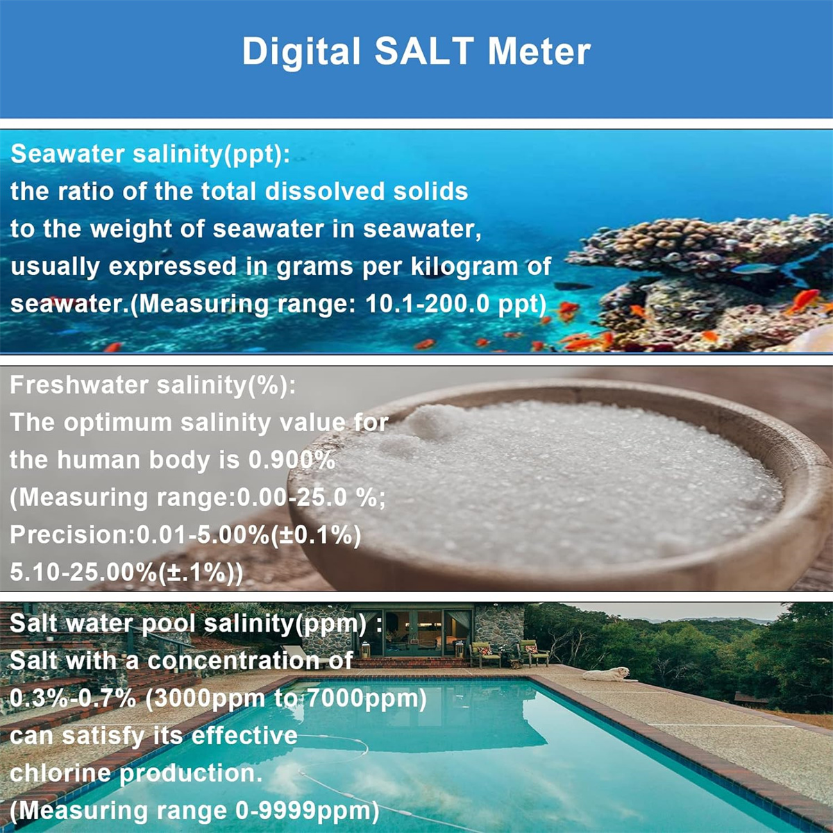 Informationen zum digitalen Salzmessgerät. Zeigt die Salzgehalte von Meerwasser, Süßwasser und Salzwasserbecken.