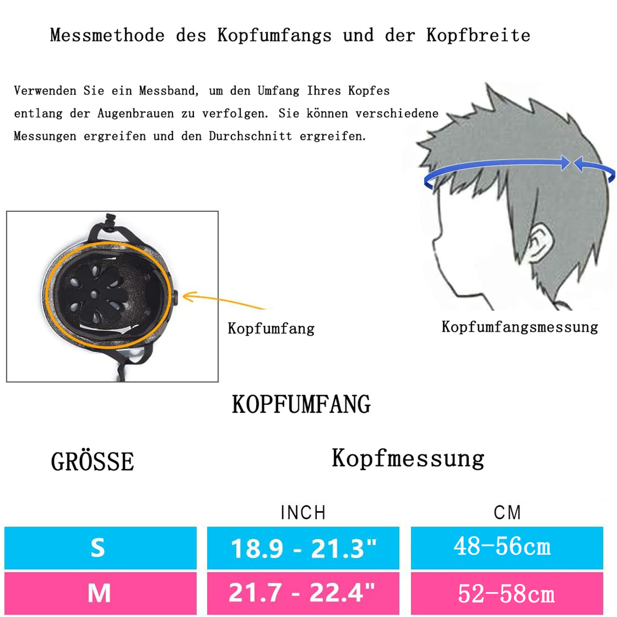 Diagramm zur Kopfmessung mit Zoll- und cm-Größenangaben.