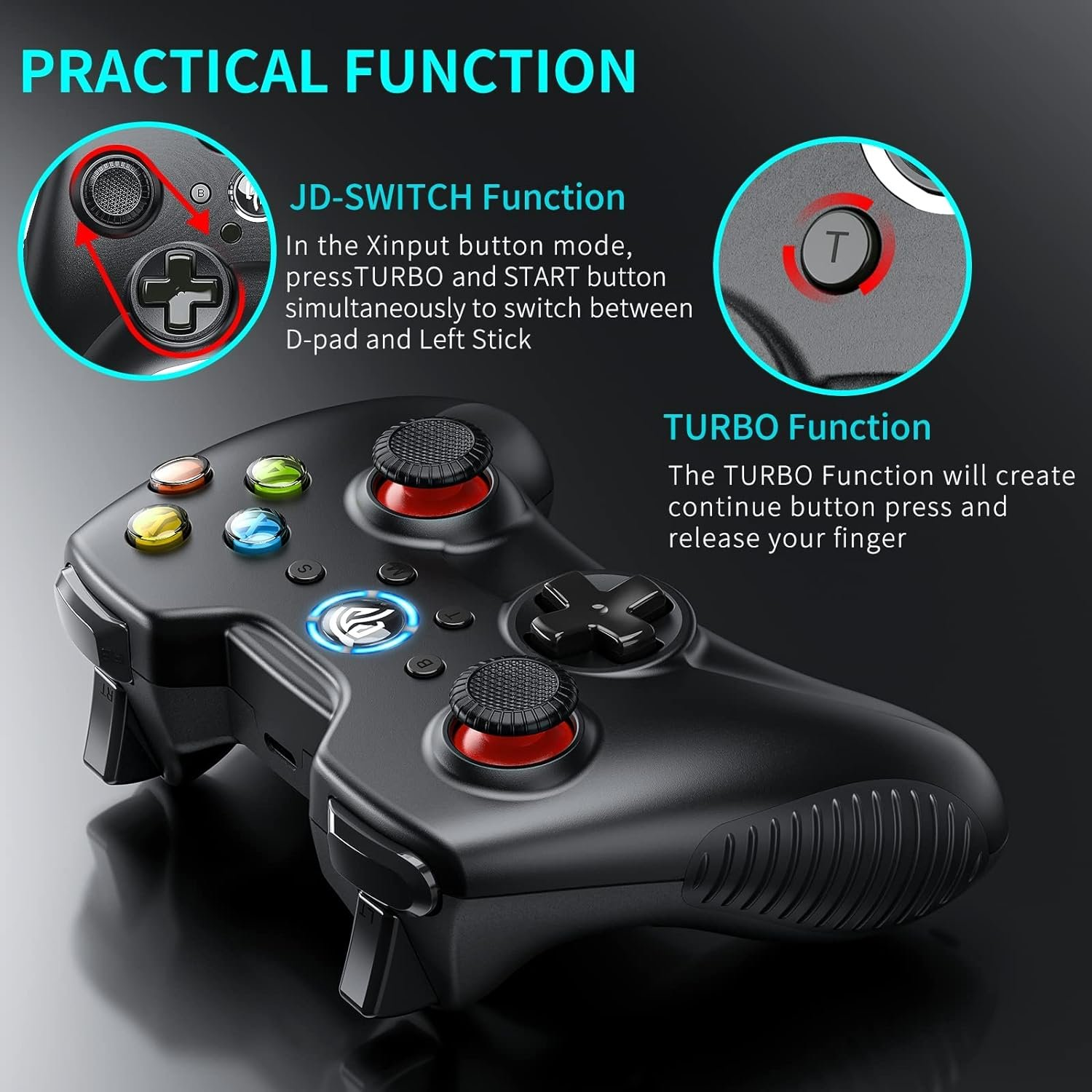 Gamepad nero con pulsanti ed etichette di funzione.