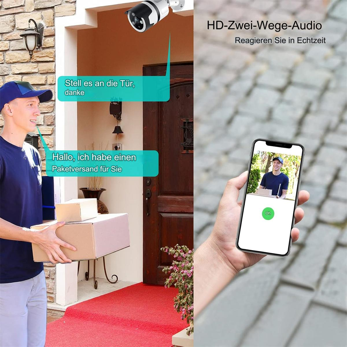 Ein Mann erhält ein Paket an einer Tür, auf einem Telefon betrachtet, und eine Überwachungskamera.