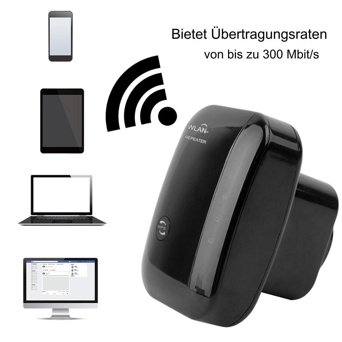 Ein schwarzer WLAN-Repeater mit weißem Hintergrund und Bildern von Geräten, mit denen er sich verbindet.
