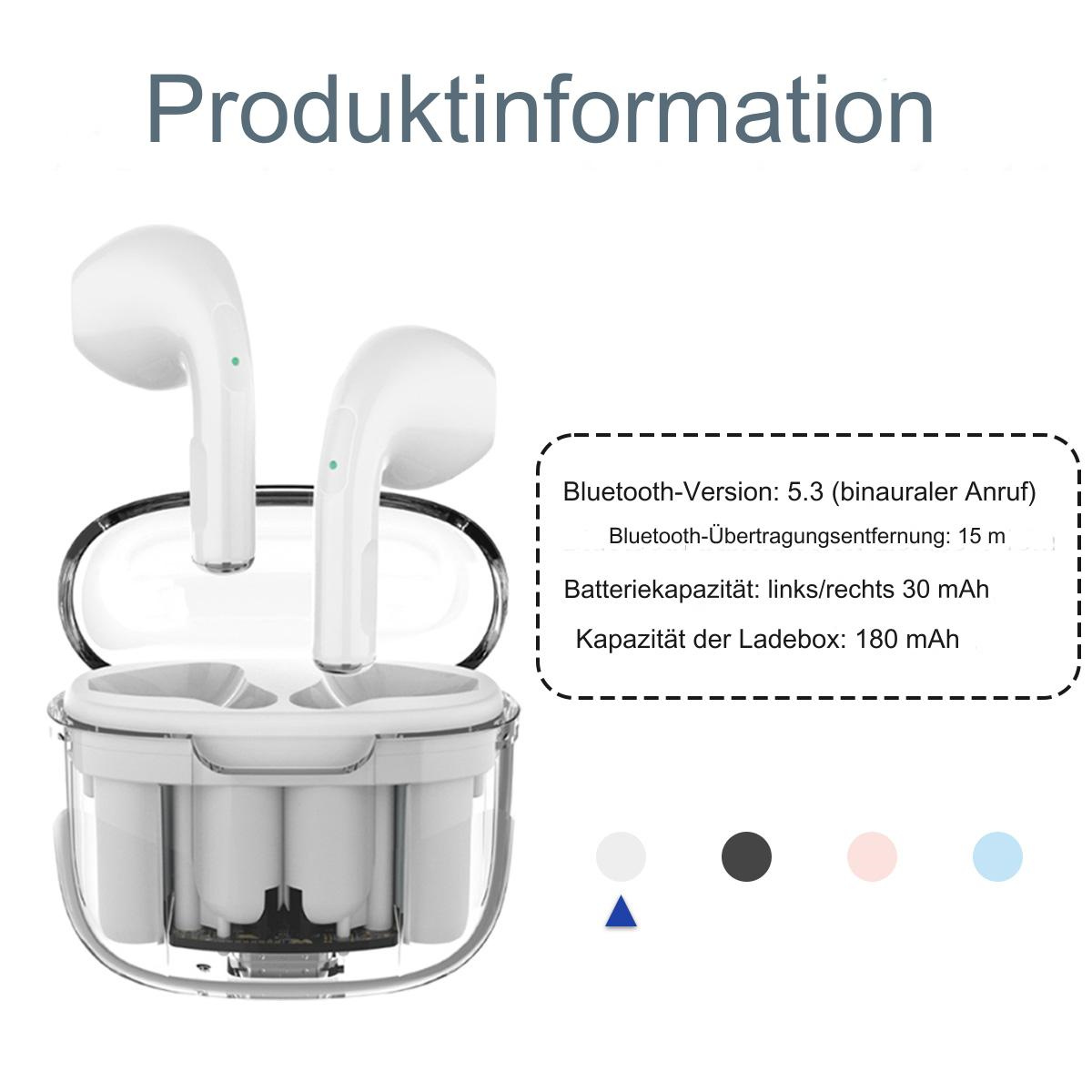Weiße kabellose Ohrhörer in einem Ladecase, mit Produktinformationen und Farbpalette.