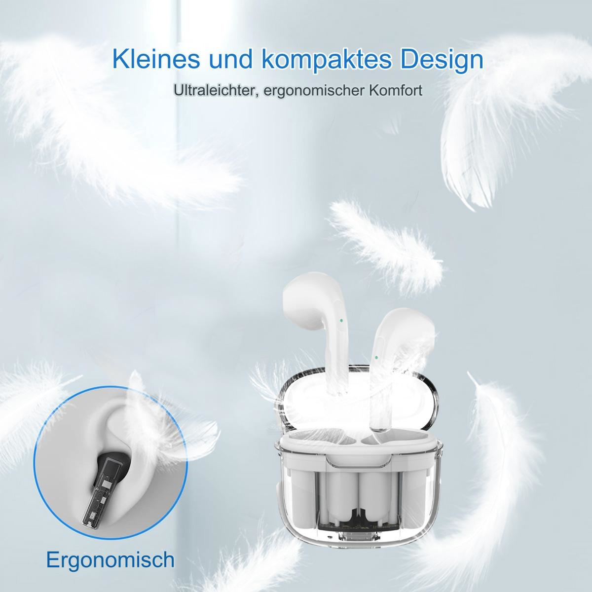 Weiße Ohrhörer in einem durchsichtigen Etui, mit Federn, die herumschweben. Ein Ohrhörer befindet sich in einem Ohr und ist mit 'Ergonomisch' beschriftet.