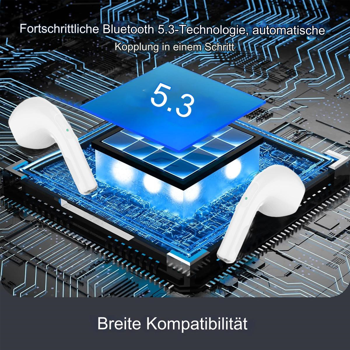 Weiße kabellose Ohrhörer, mit blauem Tech-Hintergrund und der Zahl 5,3.