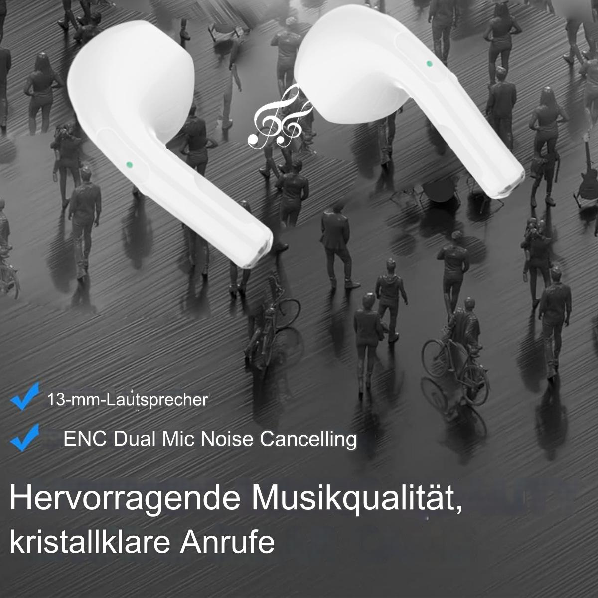 Weiße Ohrhörer mit winzigen Figuren und Noten, die Klangqualität bewerben.