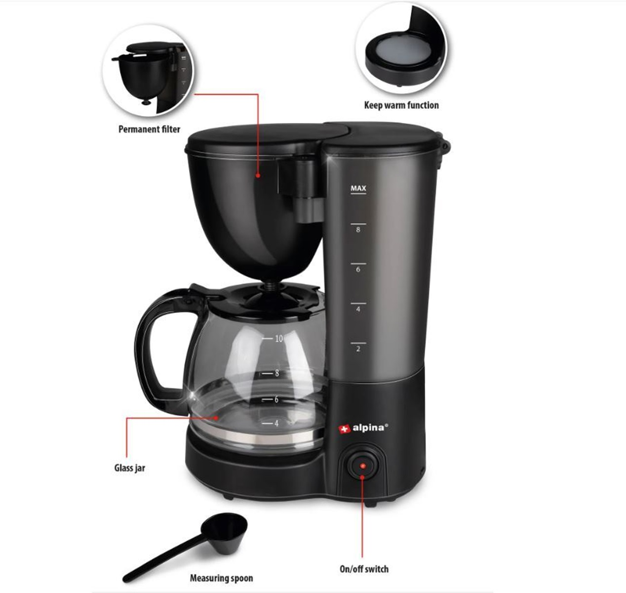 Schwarze Kaffeemaschine mit Glaskanne, Messlöffel und Diagramm mit Teilen.