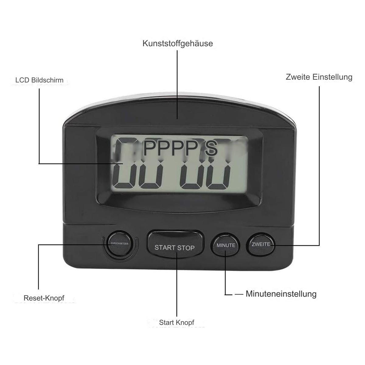 Schwarzer Digital-Timer mit Tasten und Anzeige. Beschriftungen umfassen 'start/stop', 'Minute' und 'Reset'.