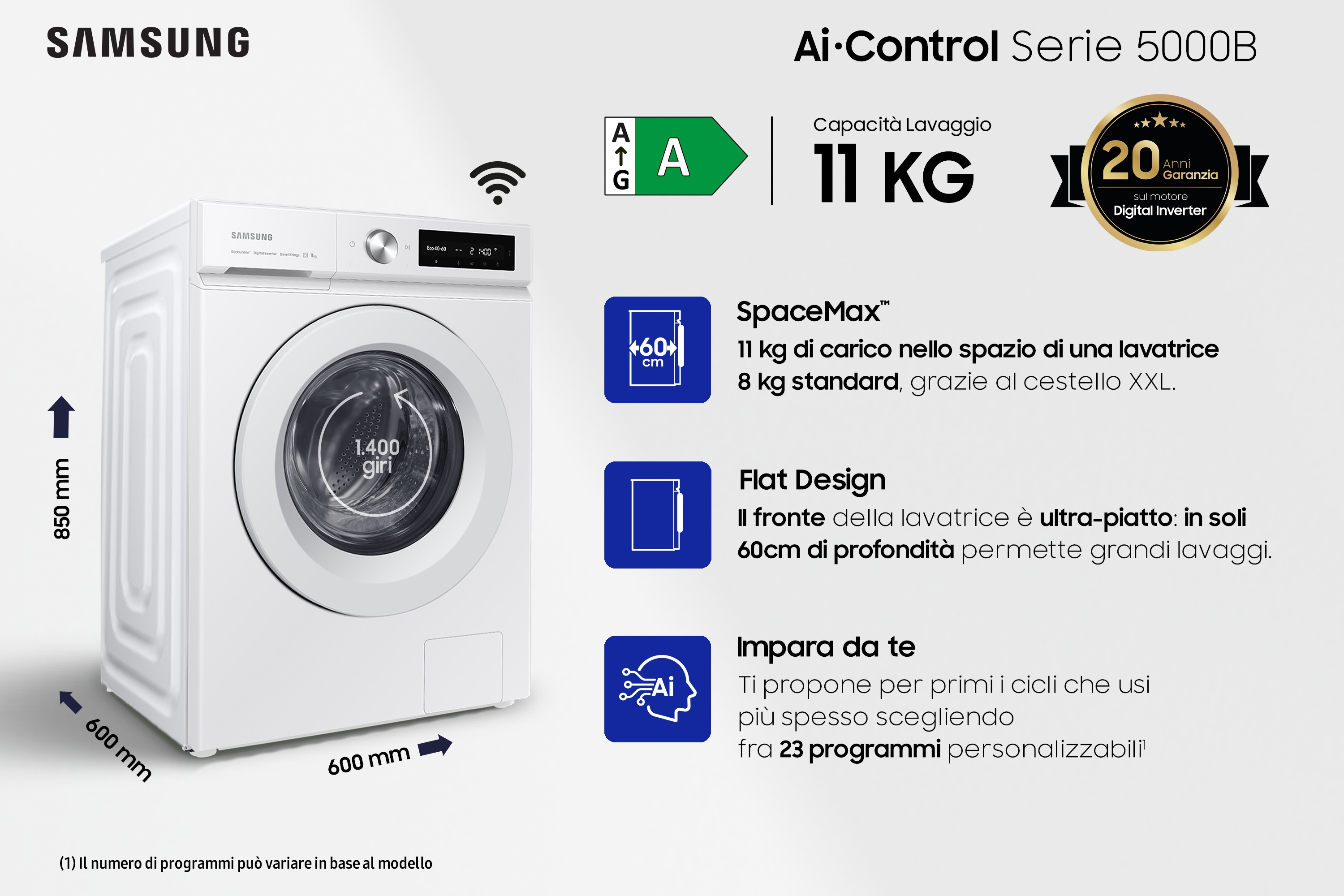 Lavatrice bianca con display digitale e diagramma etichettato con dimensioni e funzionalità.