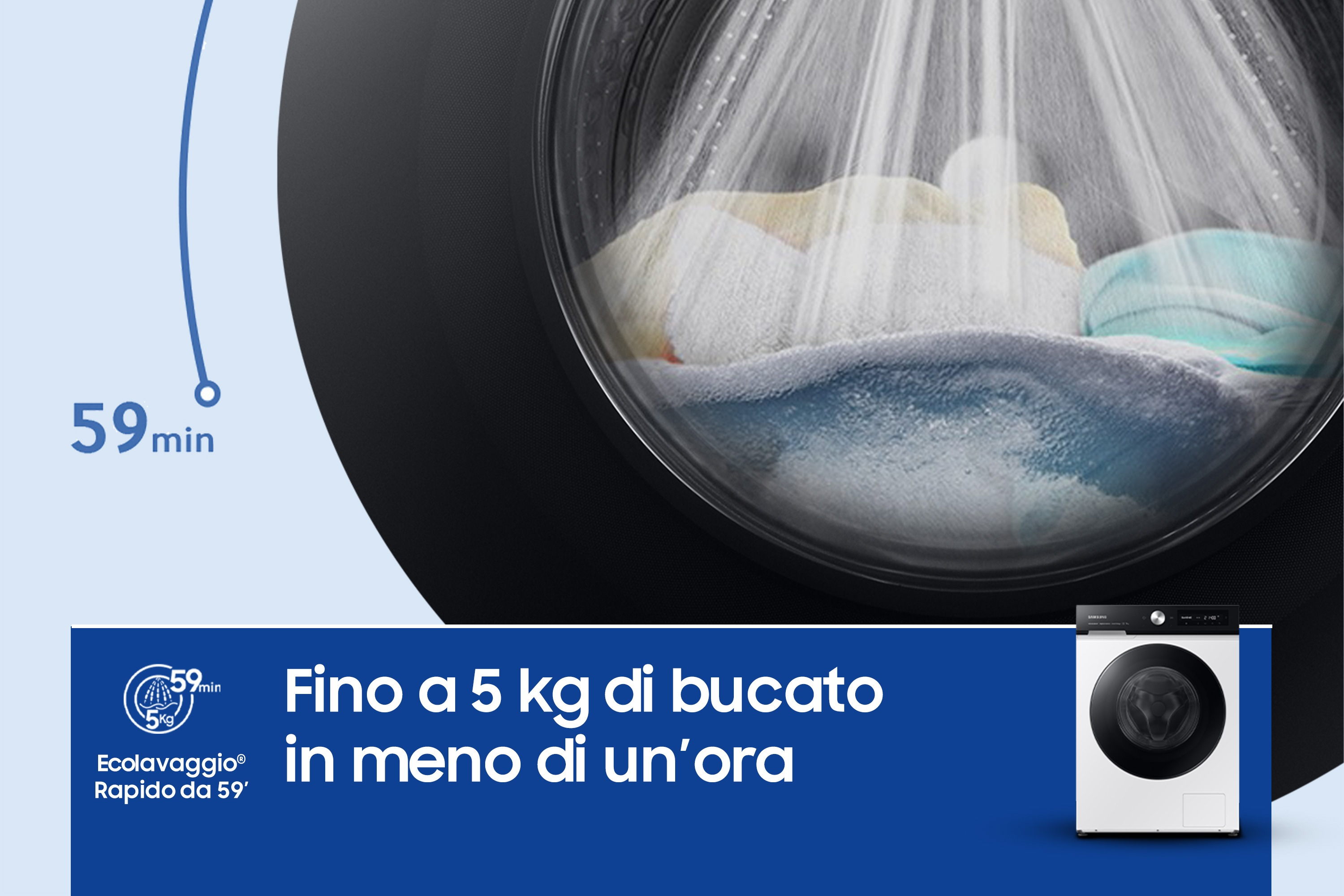 Lavatrice con testo sul lavaggio di 5 kg di bucato in meno di un'ora.