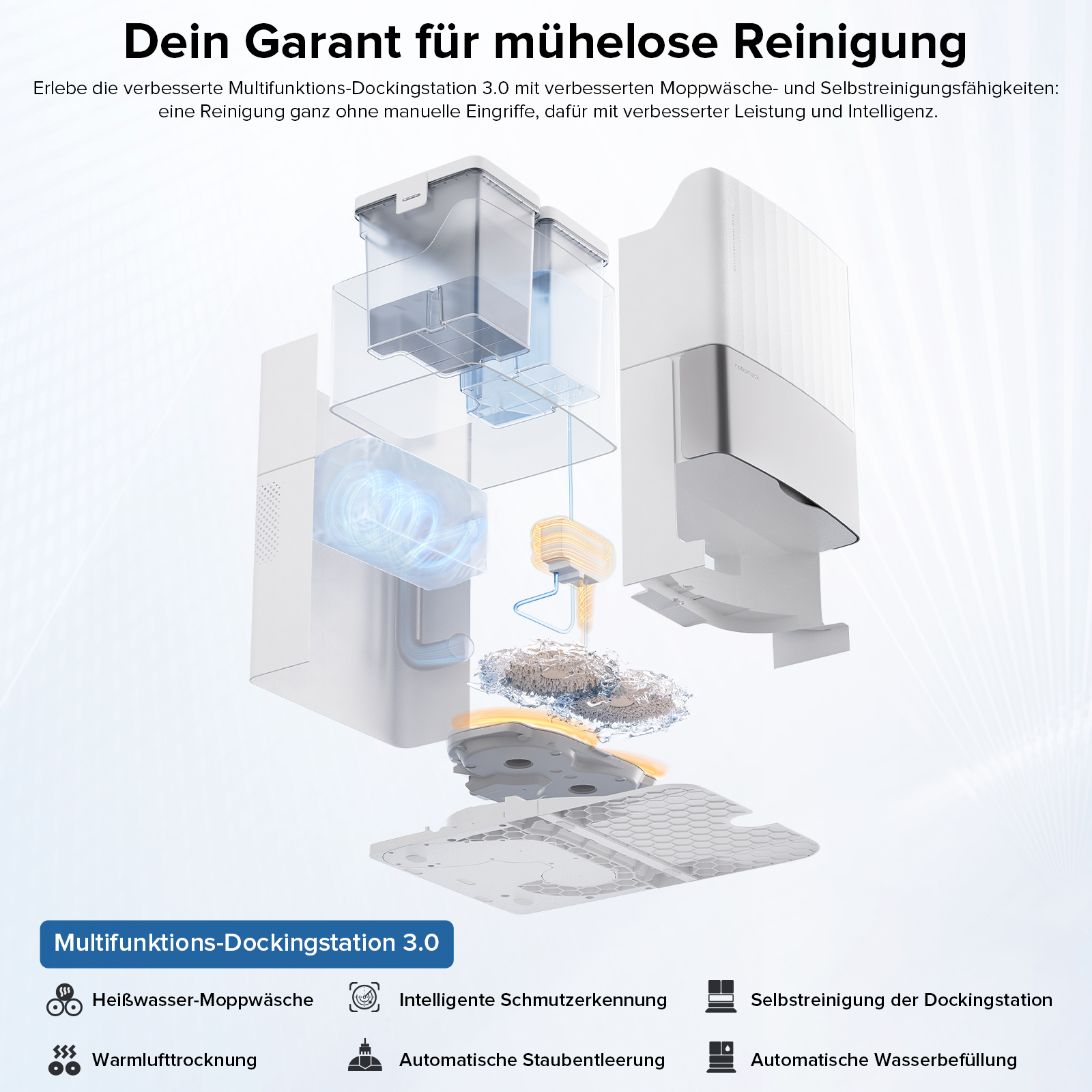 Diagramm einer Reinigungsmaschine mit mehreren Funktionen, einschließlich Selbstreinigung.