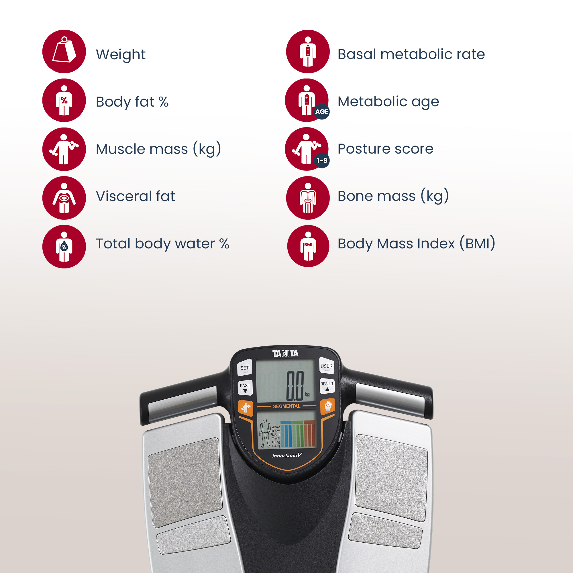 Waga do analizy składu ciała Tanita z wyświetlaczem cyfrowym. Kilka ikon reprezentujących wskaźniki ciała.