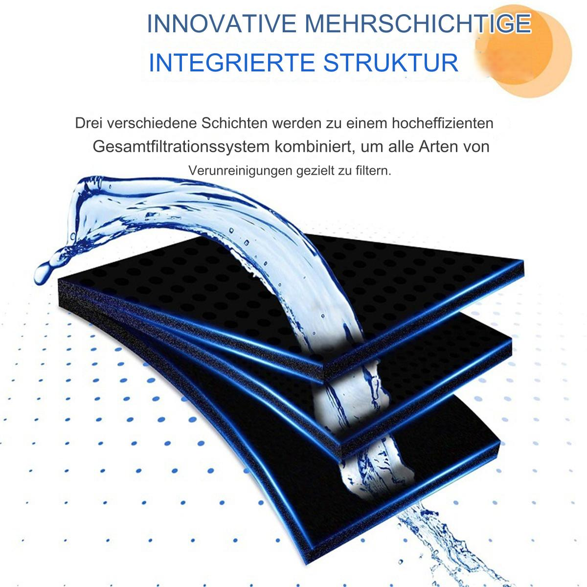 Bild von drei schwarzen Schichten, durch die Wasser fließt. Text auf Deutsch oben und unten.