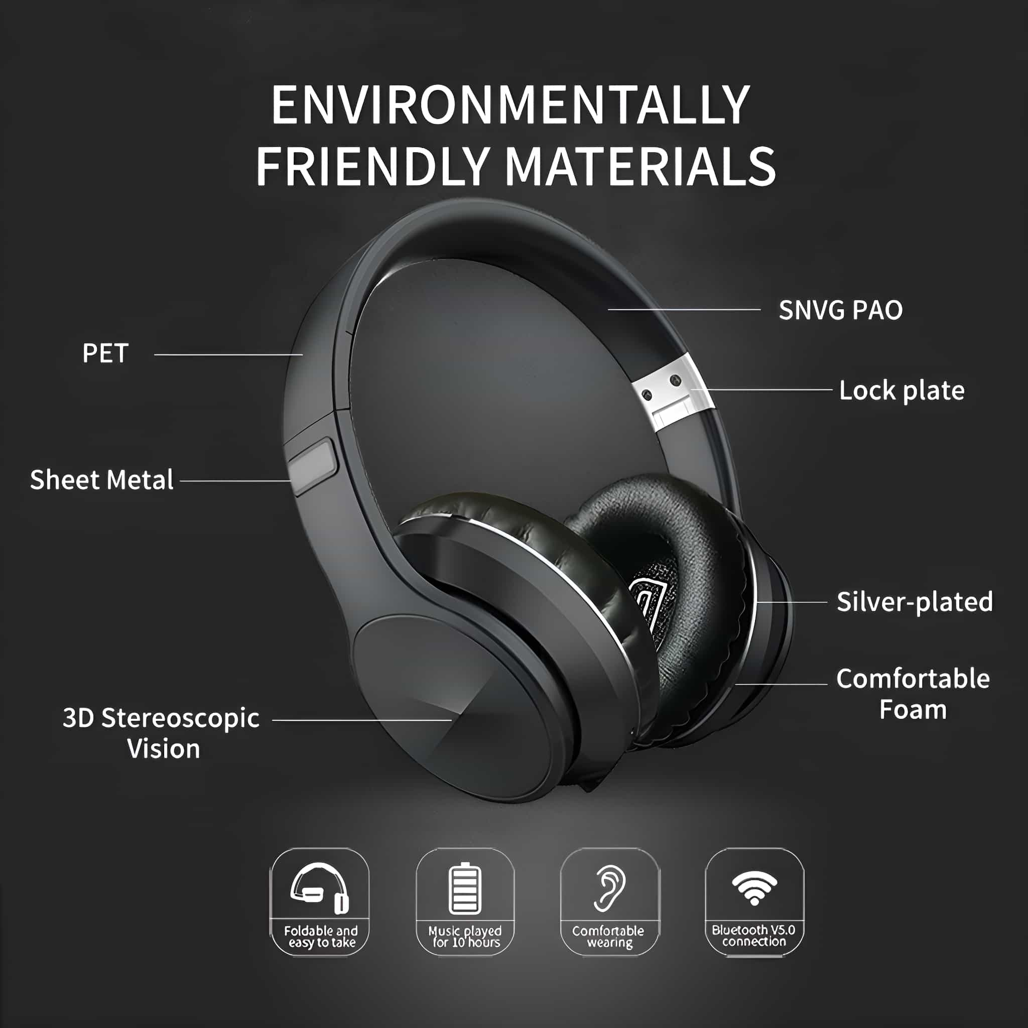 Schwarze Kopfhörer mit Etiketten, die Teile wie 'PET', 'Sheet Metal' und 'Comfortable Foam' kennzeichnen. Weißer Hintergrund.
