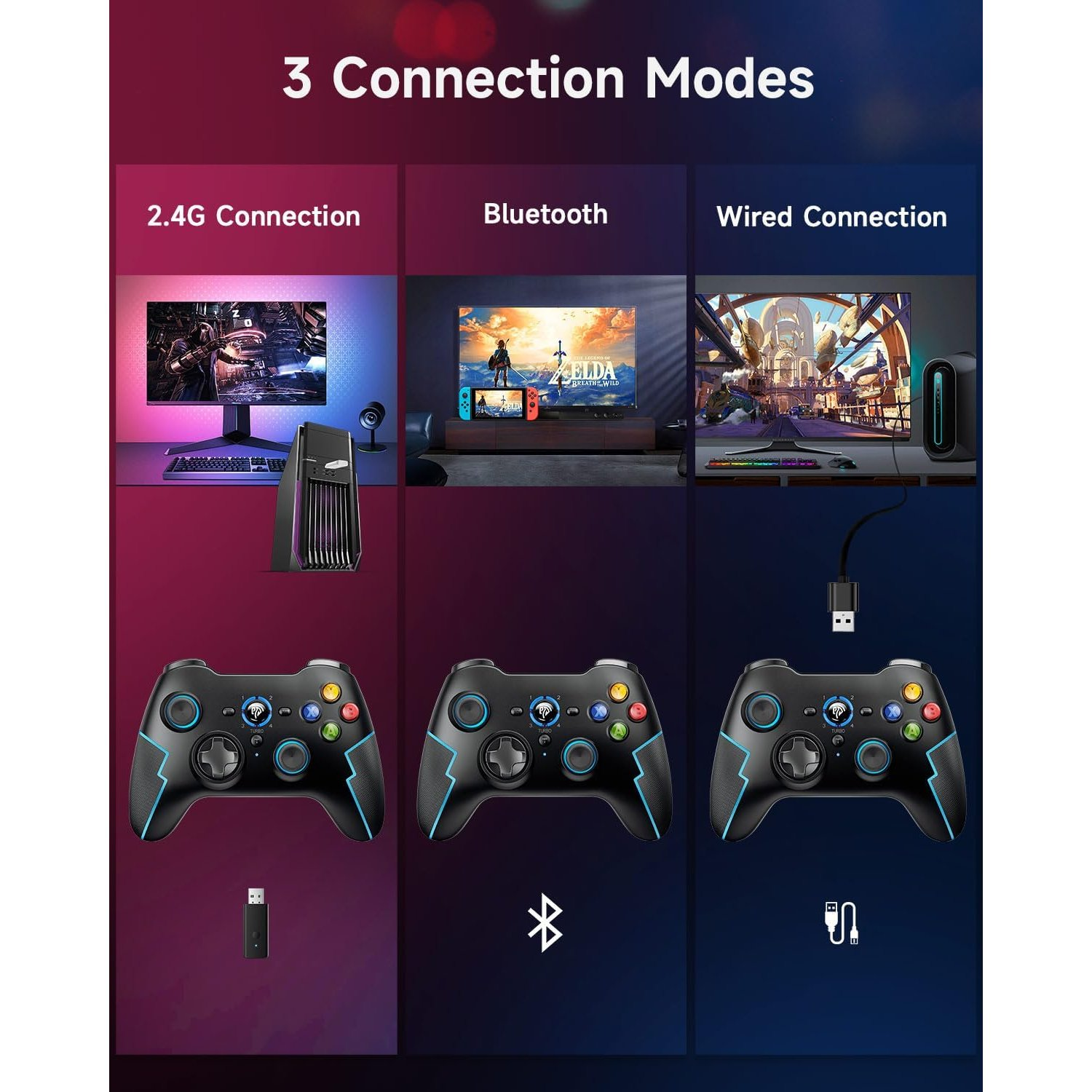 Drei Gamecontroller und Anzeigen für 2.4G, Bluetooth und Kabelverbindungsmodi.
