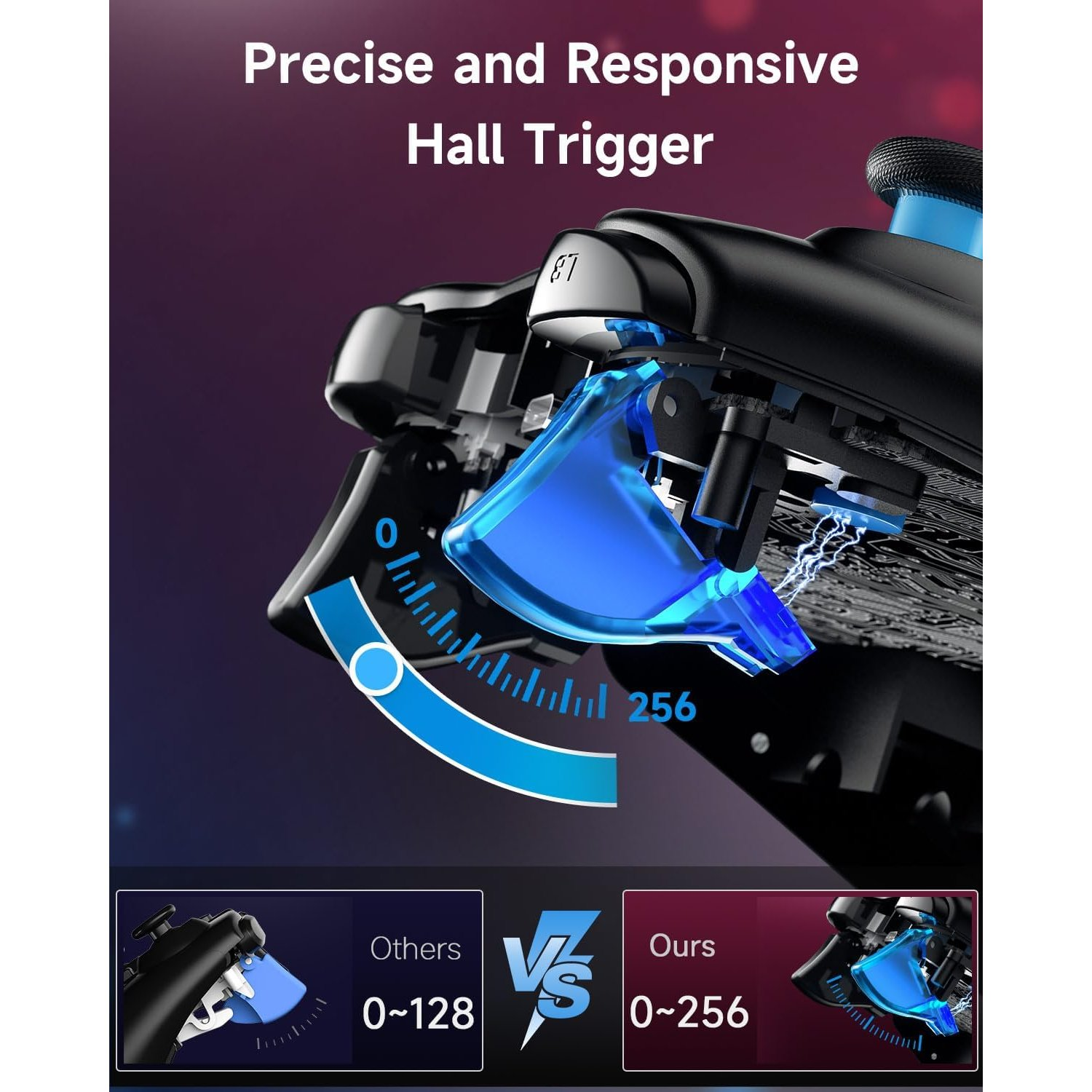 Schwarzer und blauer Gaming-Controller im Detail, mit Auslösern und Markierungen. Präziser und reaktionsschneller Hall-Trigger.