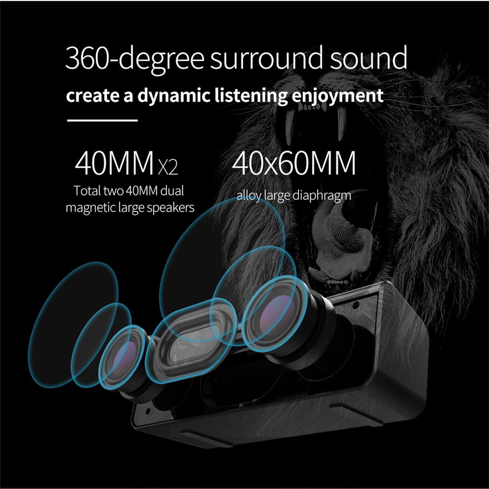 Lautsprecher mit Löwenbild. Text: '360-Grad-Surround-Sound' und '40x60MM-Legierungsdiaphragma'.