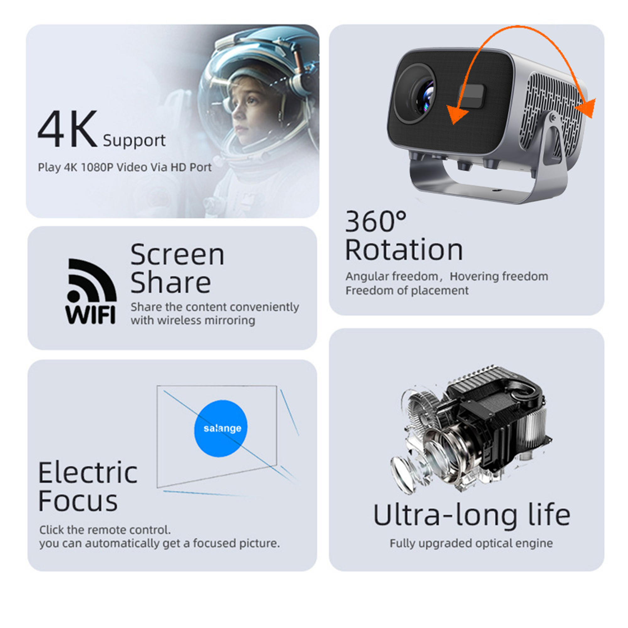 Ein Projektor mit 4K-Unterstützung, 360° Drehung, Screen Share, elektrischem Fokus und extrem langer Lebensdauer.