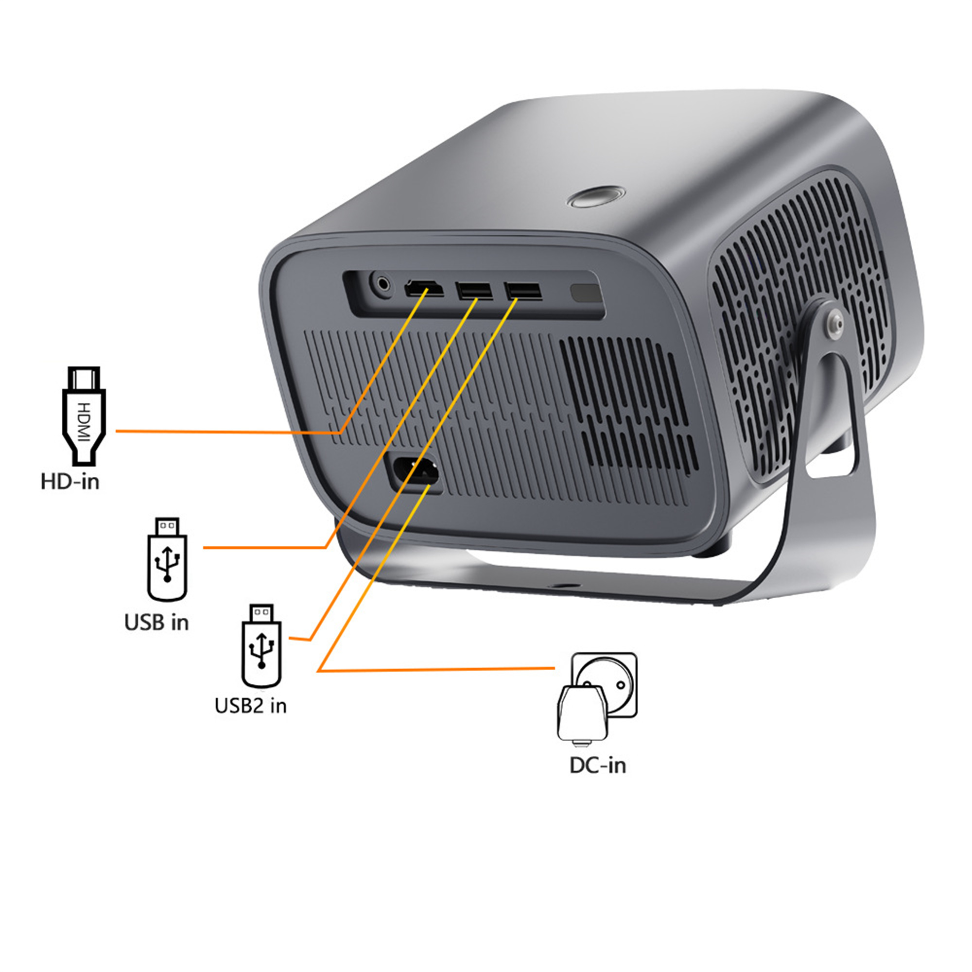 Grauer Projektor mit beschrifteten Anschlüssen: HDMI, USB und DC-in, auf weißem Hintergrund.