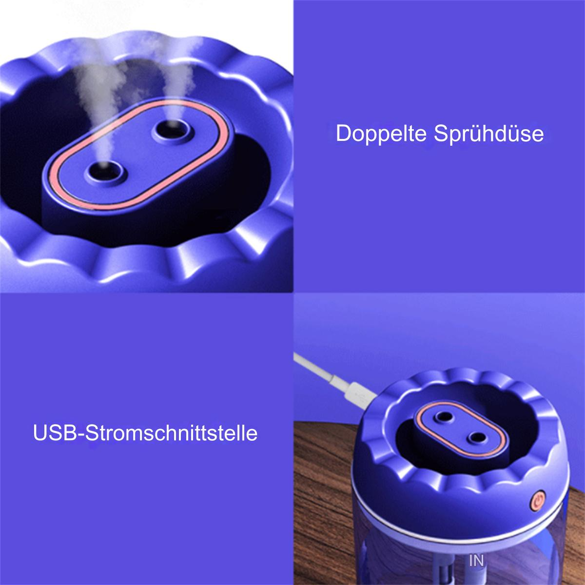 Vier Abschnitte mit Blau- und Lilatönen. Text auf Deutsch. Ein USB-Anschluss und Zerstäuber sichtbar.