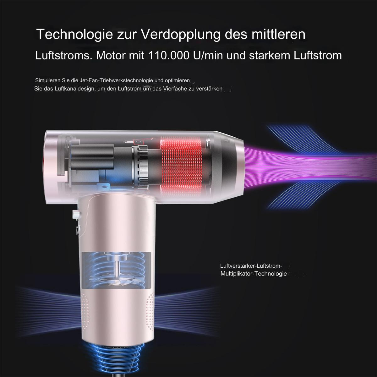 Ein Haartrockner, der innere Komponenten zeigt. Der Trockner ist rosa und weiß. Es gibt blaue Luftstromlinien.