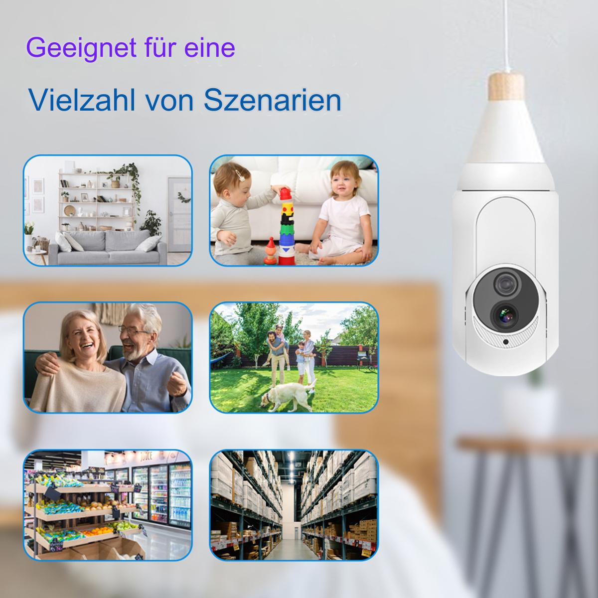Eine weiße hängende Kamera mit mehreren Bildern, die verschiedene Szenarien zeigen, wie z. B. Menschen zu Hause.
