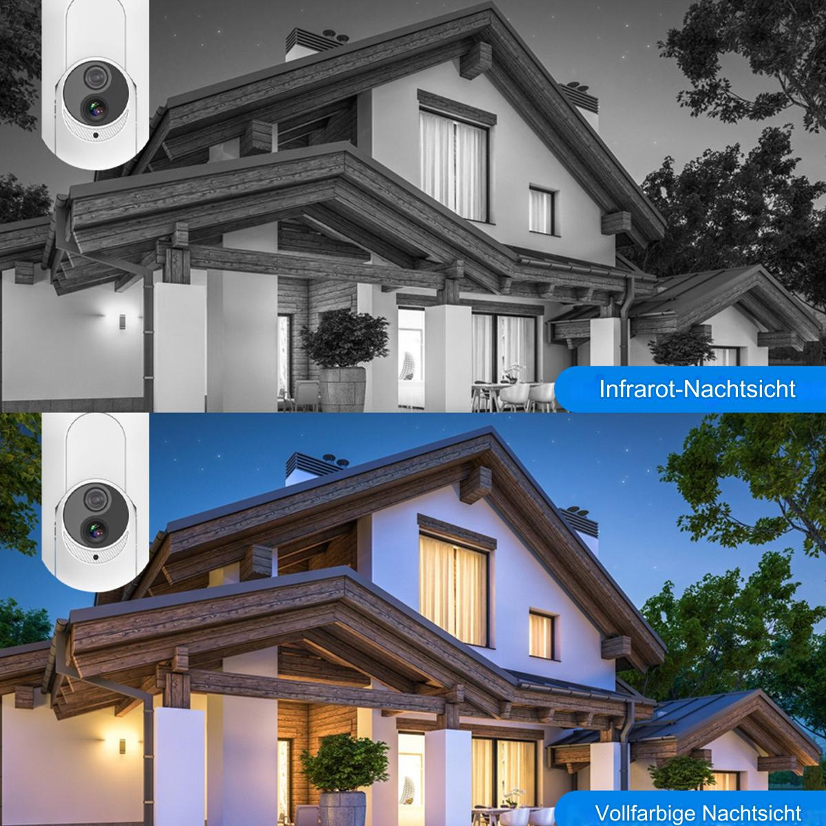 Sicherheitskamera mit Nachtsicht und Vollfarb-Nachtsicht auf einem Haus.