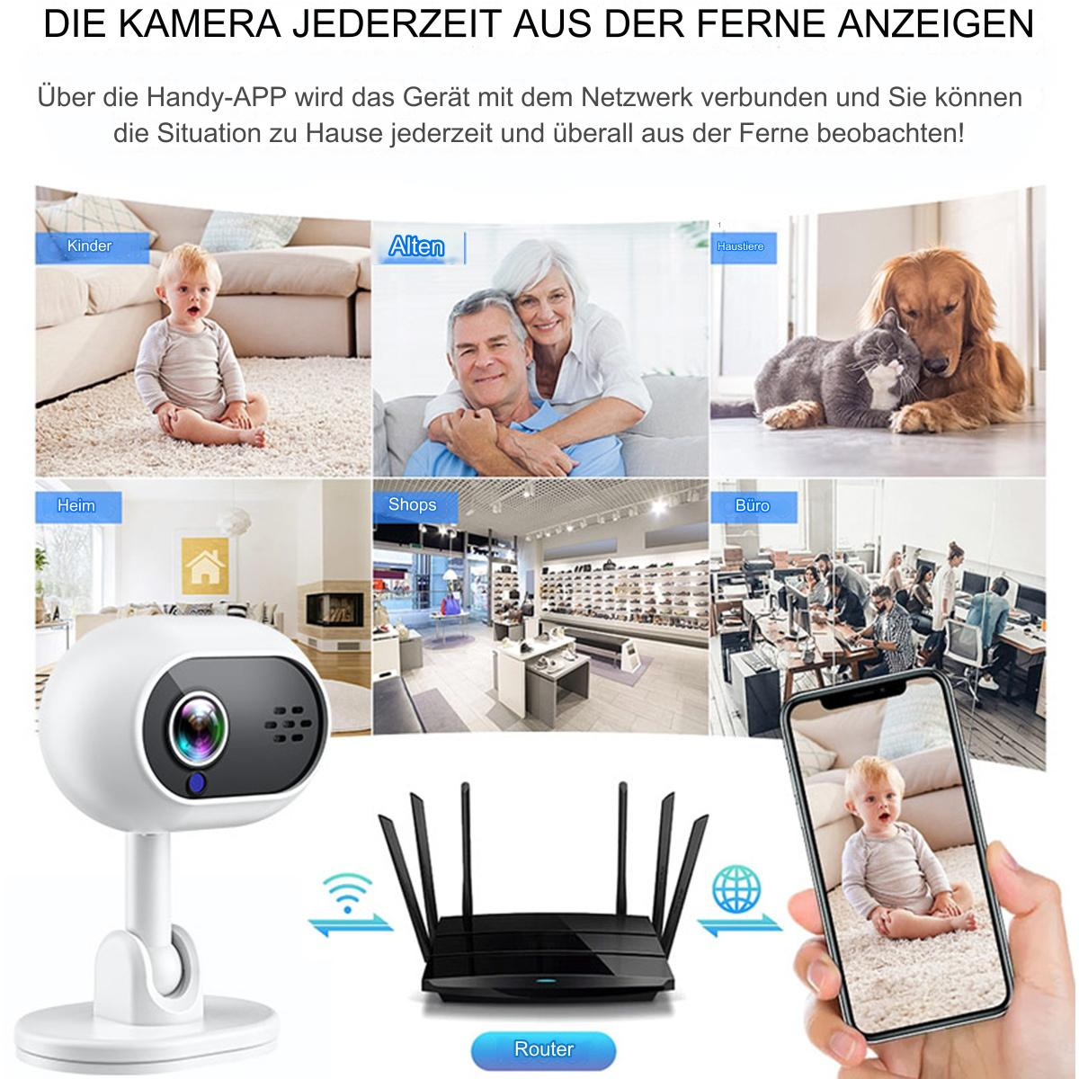 Ein Überwachungskamera-Setup mit Baby, älterem Paar, Haustieren, Haus, Geschäft und Büro.