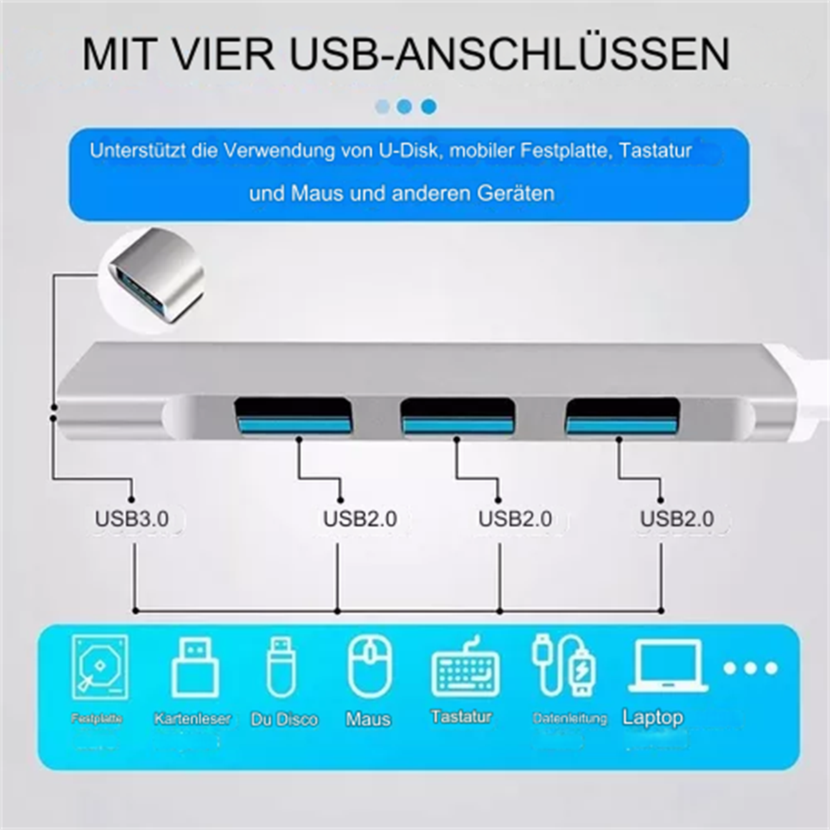 USB-Hub mit vier USB-Anschlüssen. Weißer Hintergrund mit Symbolen und Text.