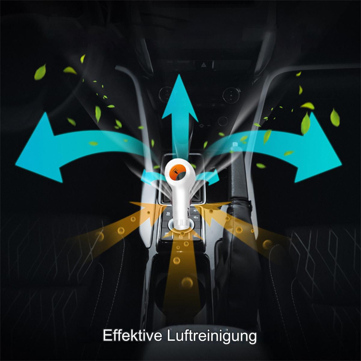Autoinnenraum mit einem Luftreiniger, wobei Pfeile den Luftstrom anzeigen.