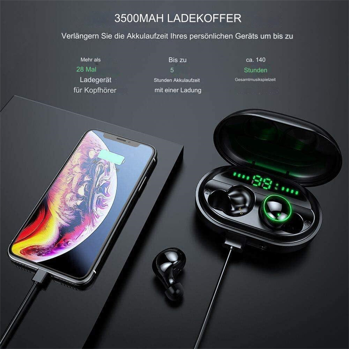 Kabellose Ohrhörer in einem Ladeetui, mit einem Telefon und Text zur Akkulaufzeit.