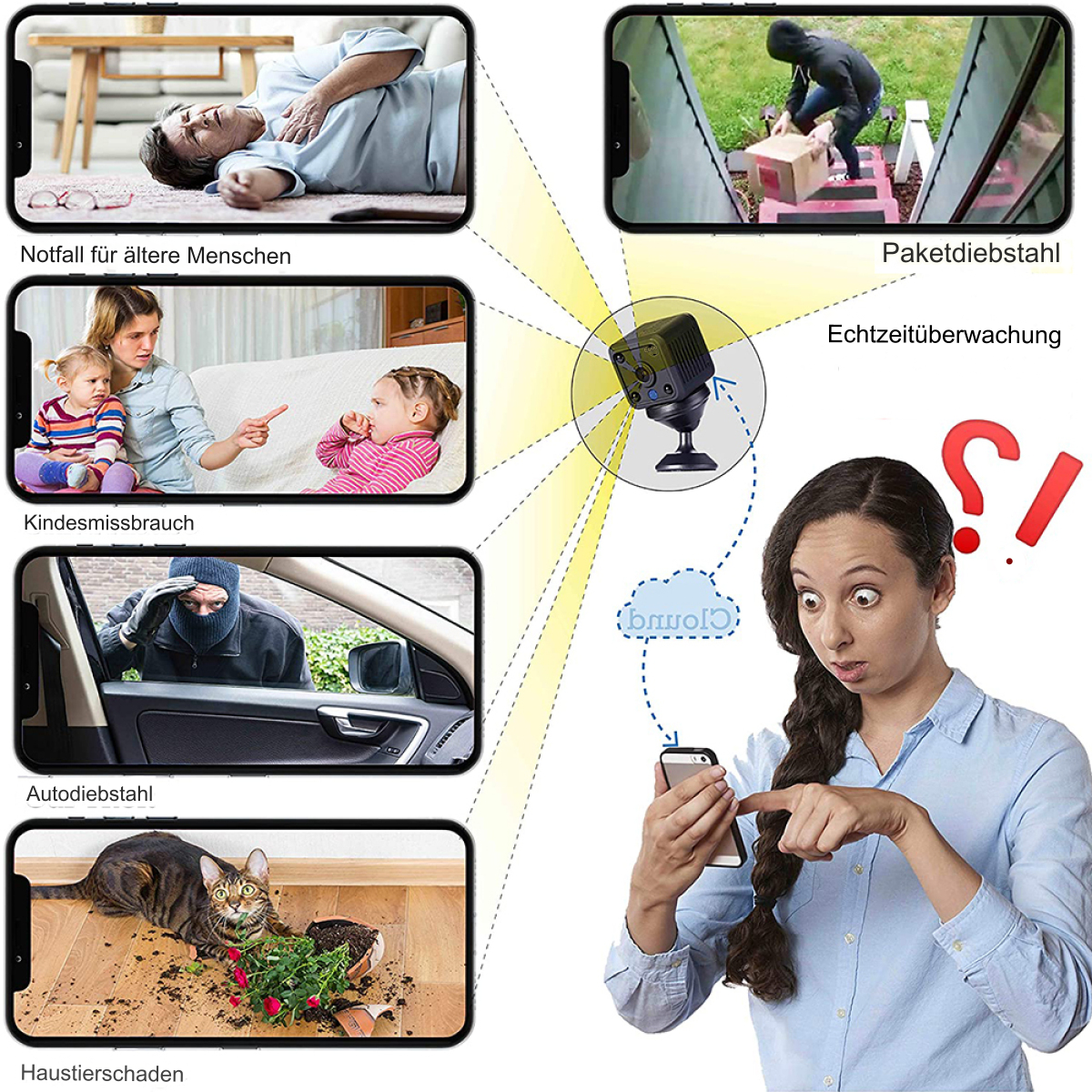 Frau schaut auf Telefon, kleine Bildschirme mit Sicherheitsbedrohungen.