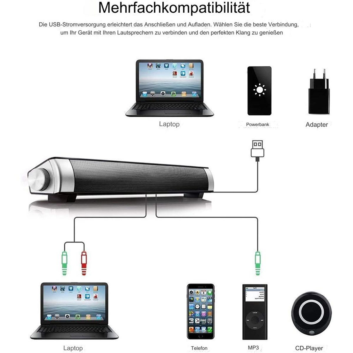 Diagramm mit mehreren Geräten, die an ein Lautsprechersystem angeschlossen sind.