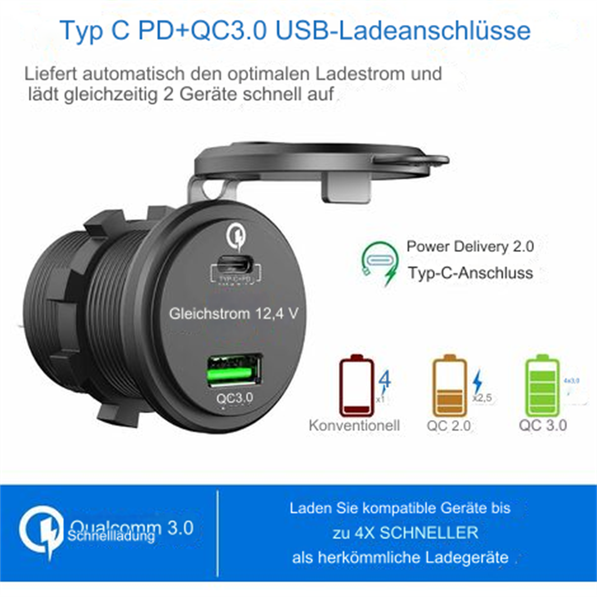 USB-Ladeanschluss mit mehreren Ladeanzeigen und Text auf Deutsch.