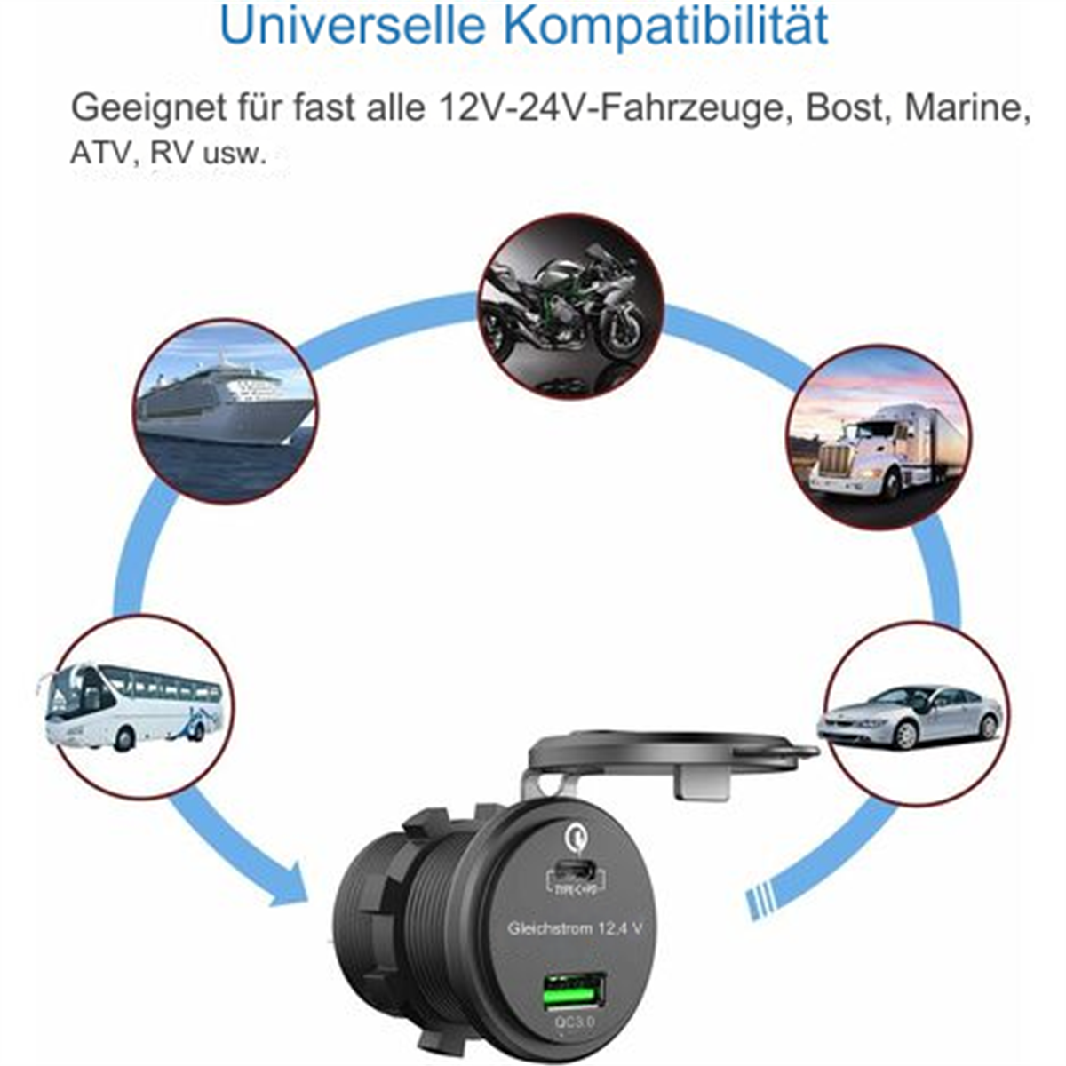 Schwarzes Ladegerät mit USB-Anschluss und grünem Licht. Bilder zeigen Fahrzeuge, mit denen es funktioniert.