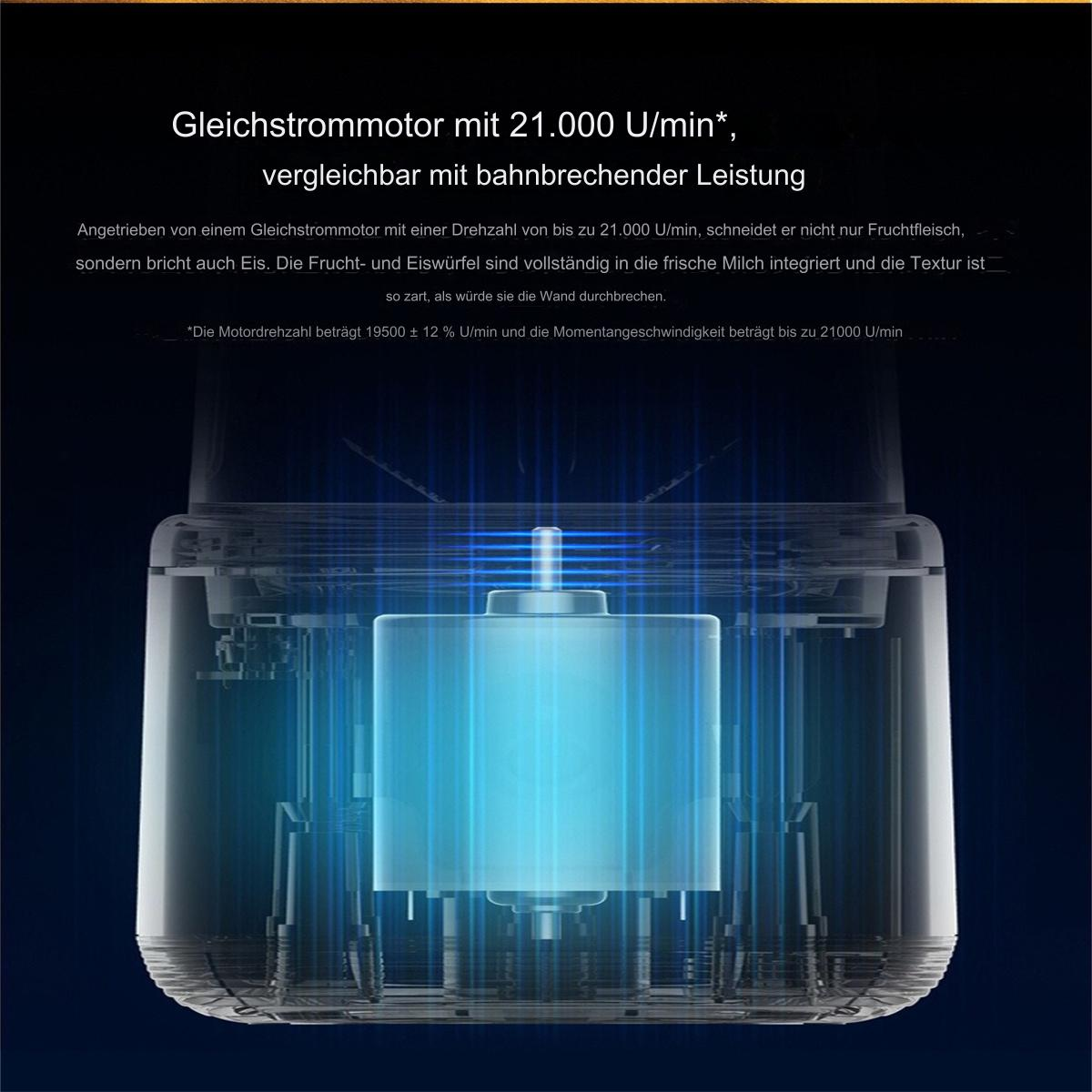Querschnitt einer Maschine. Der zentrale Teil leuchtet blau. Text über die Motorleistung.