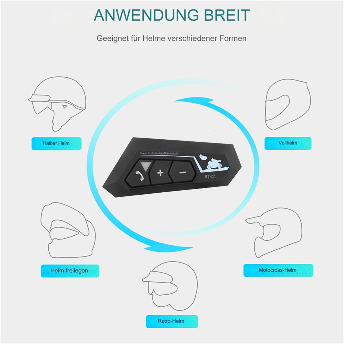 Diagramm, das die Bluetooth-Headset-Kompatibilität mit verschiedenen Helmtypen zeigt.