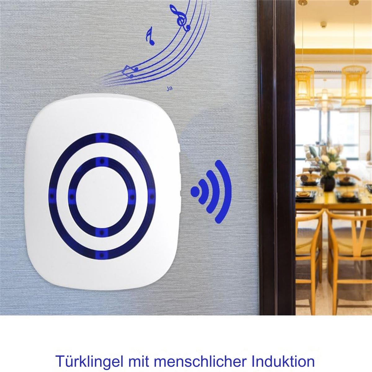 Eine weiße Türklingel mit blauen Lichtringen. Das Bild zeigt eine blaue Schallwelle und Noten.