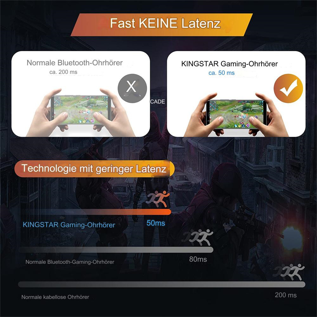 Vergleich der Latenz zwischen normalen und Gaming-Bluetooth-Kopfhörern.